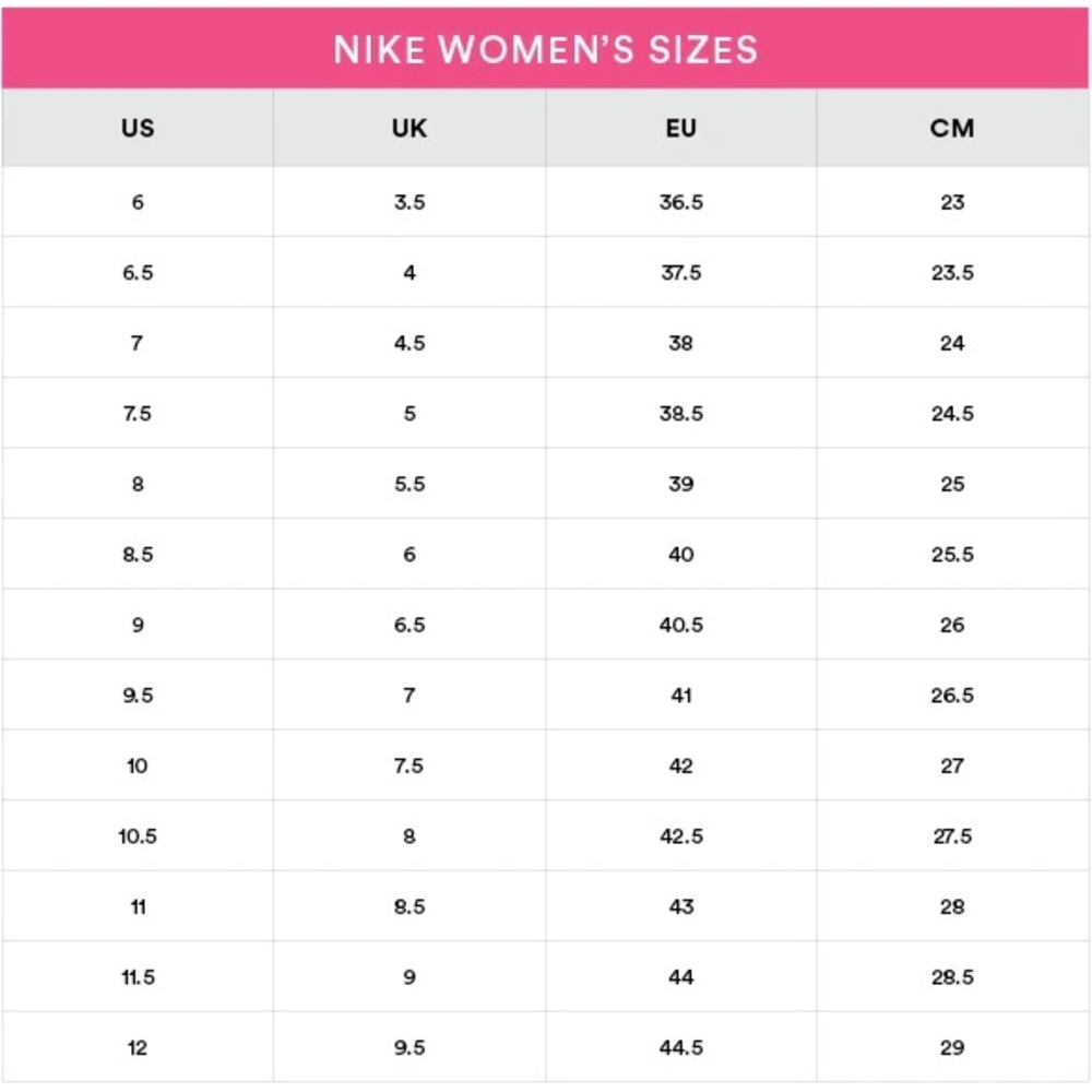 Nike Womens P-6000 Summit White Pure Platinum Running Shoe Wolf Grey FV6603-101 - Picture 12 of 12